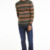 Knitwear